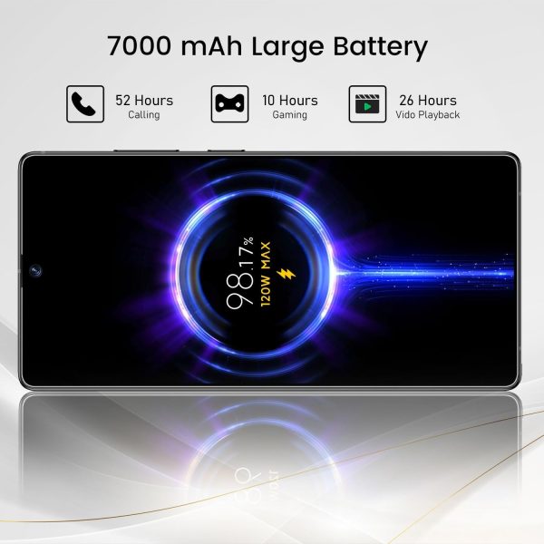 I25 Ultra 旗艦殺手智慧型手機 - Snapdragon 8 Gen 3、16GB+512GB、大型 7 吋 FHD+ 顯示器、108MP+68MP Pro Cam、7000mAh 2 日電池、Android 14 包括手寫筆(鈦灰色) - Image 6