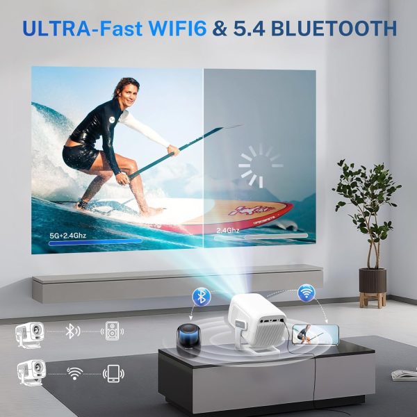 智慧型投影機 Android OS,原生 1080P Full HD 4K 支援 12000 流明,內建應用程式、電焦點和自動梯形可攜式投影機,附杜比音效、WiFi和藍牙,相容於 iOS/HDMI - Image 4