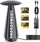 2800+ 英里範圍電視天線 室內 2025 數位天線 適用於智慧型電視 HDTV 天線 適用於本地頻道 帶信號放大器 支援 4k 8k 1080p 所有電視 - 45 英尺(約 11.6 公尺)同軸電纜