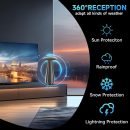 2800+ 英里範圍電視天線 室內 2025 數位天線 適用於智慧型電視 HDTV 天線 適用於本地頻道 帶信號放大器 支援 4k 8k 1080p 所有電視 - 45 英尺(約 11.6 公尺)同軸電纜