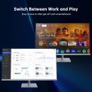 KTC 32 吋 4K 智慧型顯示器,Google System UHD (3840x 2160) 智慧型顯示器,附揚聲器,Netflix 授權,Type-C 65W PD,無線顯示,HDR,藍牙,Hey Google Voice Remote,VESA 支援,A32Q8
