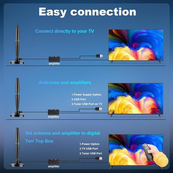 室內電視天線 智能電視天線 支援 4K 1080p 帶信號增強器 適用於本地頻道,320 英里長距離接收 - 15 英尺(深灰色) - Image 4