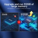 16PROMA X 智慧型手機 全新升級 12GB+512GB/7 吋顯示器 68+108MP 變焦相機,鋼化玻璃表面處理,7000mAh Android 14 智慧型手機(沙漠鈦)