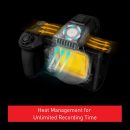 Panasonic LUMIX S5IIX 無反光鏡相機,24.2MP 全片幅,附相位混合自動對焦,無限 4:2:2 10 位元錄製,5.8K Pro R,HDMI RAW,IP 串流 20-60 公釐 F3.5-5.6 鏡頭 - DC-S5M2XKK