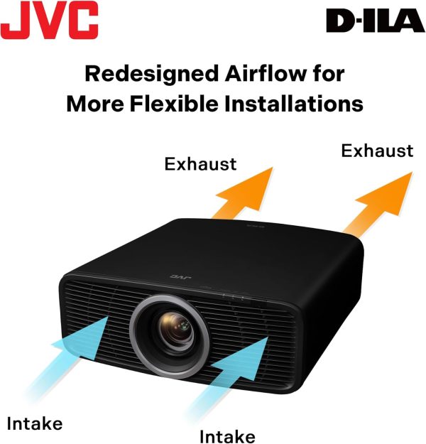 JVC DLANZ500 Native 4K Laser Projector, 2000lm, 40K:1 Native Contrast - Image 5