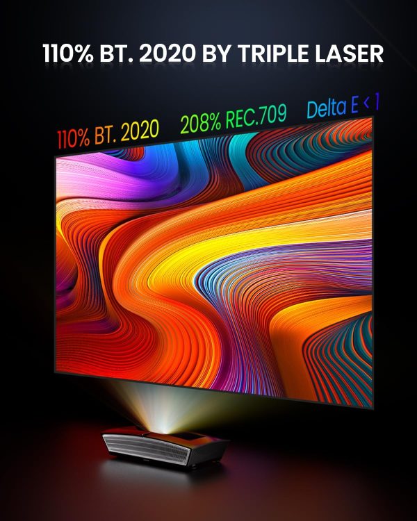 4K 智慧型投影機,附 Wifi 和藍牙,1080P 全高清投影機,附揚聲器,3000 ANSI,WIFI6/5G,超短投擲,三個 UHD 雷射電視,HDR10 151 英吋,家庭臥室投影機 H6 - Image 3
