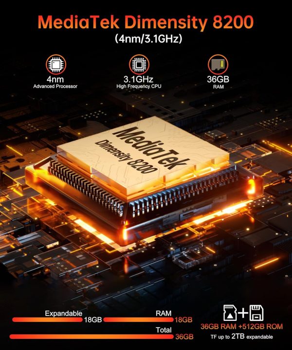 Tank 3 Pro 堅固智慧型手機 5G,Android 14 手機附投影機,36GB RAM+512GB ROM,7.7 吋防水解鎖手機 23800mAh, 2TB 擴展/OTG(僅限 T-Mobile&Verizon) - Image 4