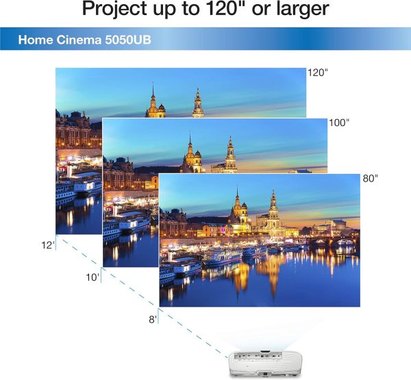 Epson Cinema 5050UB 4K PRO-UHD 三晶片投影機附HDR, 白色 - Image 3