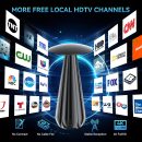 2800+ 英里範圍電視天線 室內 2025 數位天線 適用於智慧型電視 HDTV 天線 適用於本地頻道 帶信號放大器 支援 4k 8k 1080p 所有電視 - 45 英尺(約 11.6 公尺)同軸電纜