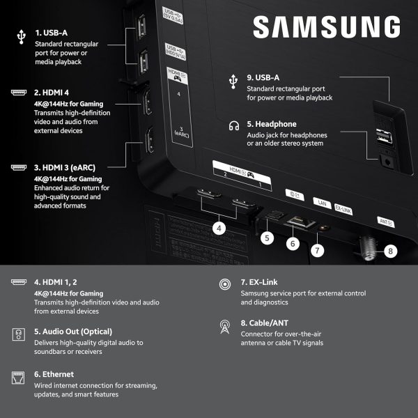 SAMSUNG 三星 55 吋 OLED S90F 4K 智慧型電視(2025 型號)NQ4 AI Gen3 處理器,4K AI Upscaling Pro、OLED HDR +、Motion Xcelerator 144Hz、Samsung Vision AI、Alexa 內建 - Image 3