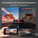 OmniStar 4K Projector with WiFi and Bluetooth, Mini Projector for Iphone 1080P Full HD with Speaker, Auto Focus/1500 ANSI/WIFI6/5G, 200" Display Compatible with iOS/Android/HDMI/USB/TV Stick L80