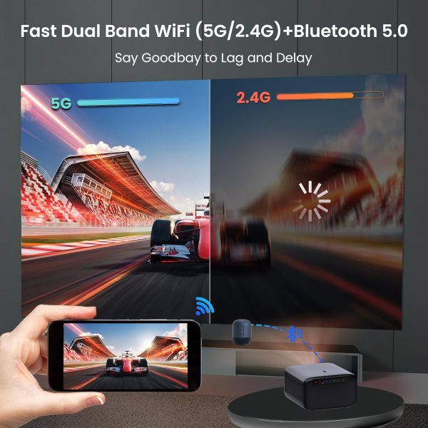 OmniStar 4K Projector with WiFi and Bluetooth, Mini Projector for Iphone 1080P Full HD with Speaker, Auto Focus/1500 ANSI/WIFI6/5G, 200" Display Compatible with iOS/Android/HDMI/USB/TV Stick L80 - Image 3