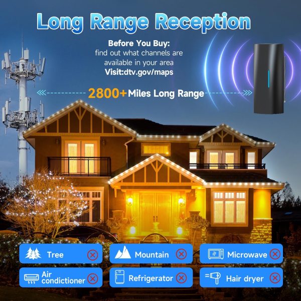 2800+ 英里範圍電視天線,2025 年最強的數位天線,適用於室內智慧型電視,附放大器,360° 長距離接收 HD 本地頻道 -38FT 同軸電纜 - 支援 8K、4K、1080P 適用於智慧型/舊電視 - Image 8