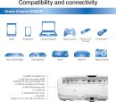 Epson Cinema 5050UB 4K PRO-UHD 三晶片投影機附HDR, 白色