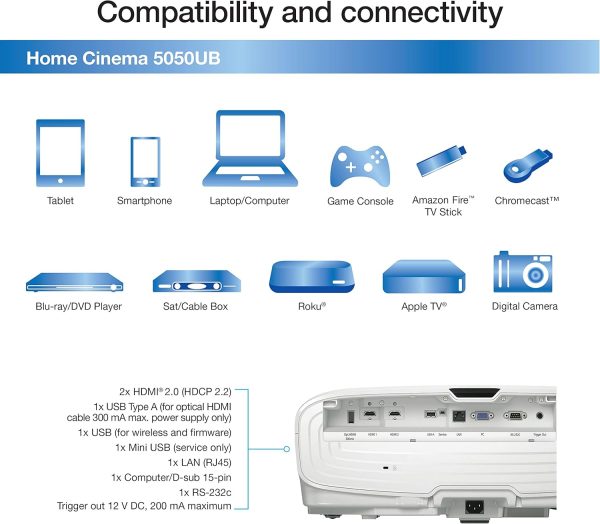 Epson Cinema 5050UB 4K PRO-UHD 三晶片投影機附HDR, 白色 - Image 5