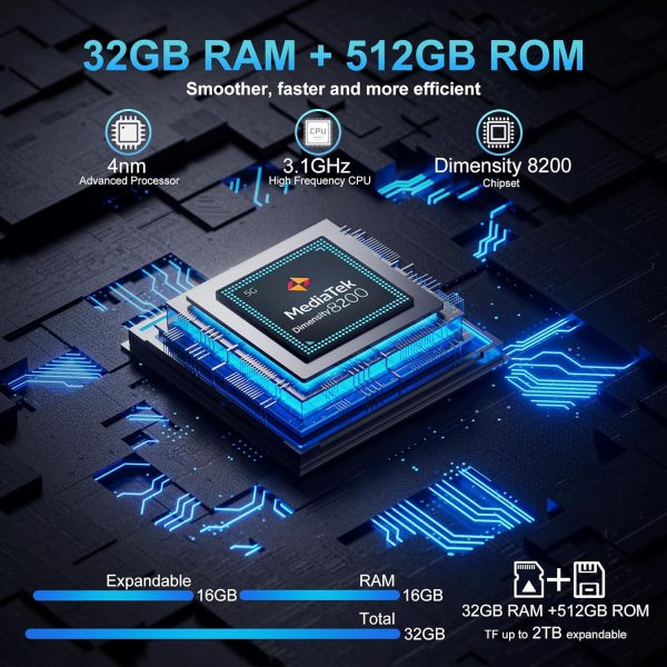 8849 Tank 3 堅固智慧型手機,23800mAh 5G 戶外堅固手機解鎖,32GB RAM+512GB ROM,7 吋防水 Android 13 手機,200MP 主相機/OTG/GPS(僅限 T-Mobile 和 Verizon ) - Image 3